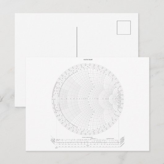 Smith Chart Radio Frequency Engineering Briefkaart (Voorkant / Achterkant)