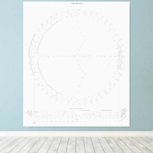 Smith Chart Radio Frequency Engineering Canvas Afdruk (Insitu (Houten vloer))