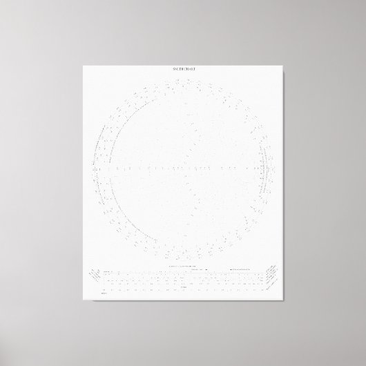Smith Chart Radio Frequency Engineering Canvas Afdruk (Voorkant)