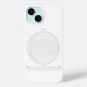 Smith Chart Radio Frequency Engineering Case-Mate iPhone Case (Achterkant)