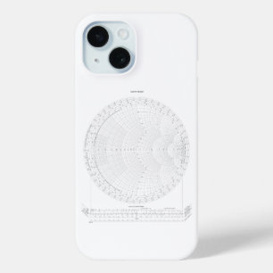 Smith Chart Radio Frequency Engineering iPhone 15 Case