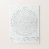 Smith Chart Radio Frequency Engineering Legpuzzel (Verticaal)