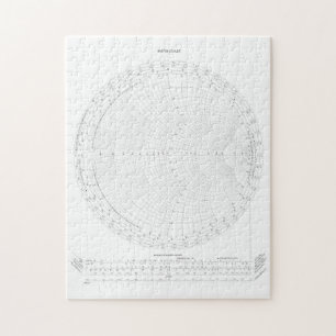 Smith Chart Radio Frequency Engineering Legpuzzel