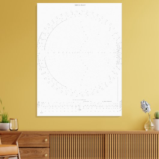Smith Chart Radiofrequentie-engineering Canvas Afdruk (Insitu (Woonkamer))