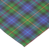 Smith Clan Scottish Tartan Pset Pattern Tafelkleed (Gekanteld)