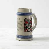 Smith Family Crest Stein Bierpul (Voorkant rechts)