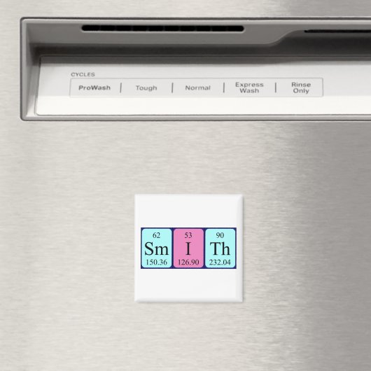 Smith periodieke table name magnet (Insitu (Vaatwasser))