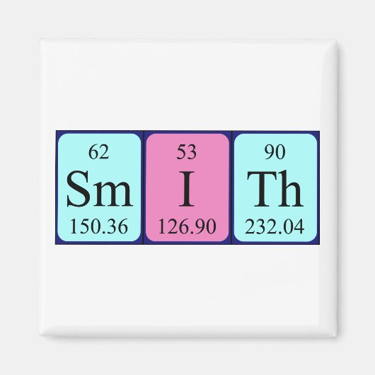 Smith periodieke table name magnet (Voorkant)