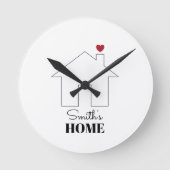 Smith's Home with Heart Ronde Klok (Voorkant)