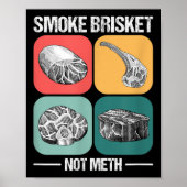 Smoke Brisket Niet Grappig Brisket BBQ Grill Poster (Voorkant)