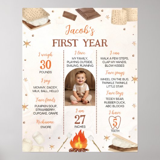 S'more Kampvuur 1e Verjaardag Foto Mijlpaal Teken Poster (Voorkant)