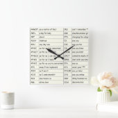 Sms'en - wandklok (A thur D) (Huis)