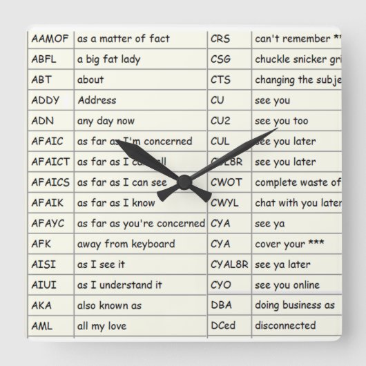 Sms'en - wandklok (A thur D) (Voorkant)
