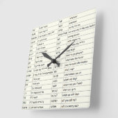 Sms'en - wandklok (I thur W) (Hoek)