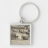 Smyth, Adams eigenschappen Sleutelhanger (Voorkant)