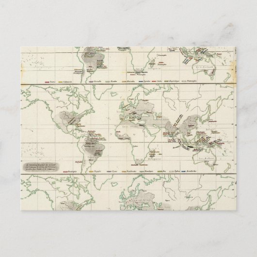 Snake Distributions Briefkaart (Voorkant)