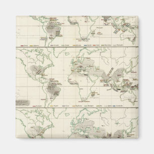 Snake Distributions Magneet