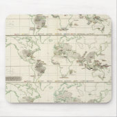 Snake Distributions Muismat (Voorkant)