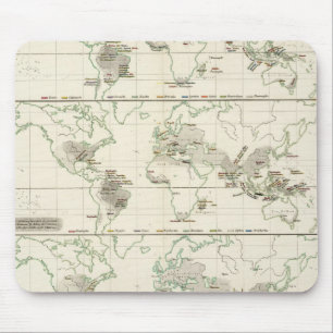 Snake Distributions Muismat