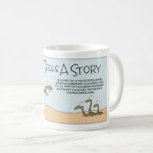 Snake Tells a Story Koffiemok (Voorkant rechts)