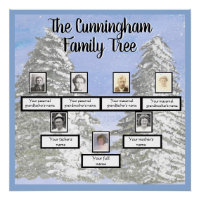 Sneeuw op dennen Waterverf Foto Family Tree