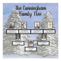 Sneeuw op dennen Waterverf Foto Family Tree
