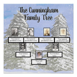 Sneeuw op dennen Waterverf Foto Family Tree Perfect Poster