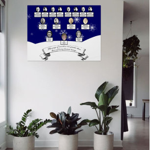 Sneeuw Scène Familie Boom Foto's Voorouder Citaat Perfect Poster