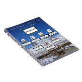 Sneeuwbedekkende familieboom — Mercies Miracles Notitieboek (Rechterzijde)