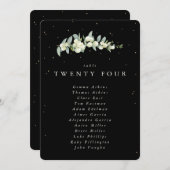 Sneeuwbes + Eucalyptus Tafel Aantal Zitplaatsen Ka (Voorkant / Achterkant)