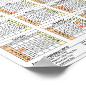 Sneeuwkalender 2016 DINA4-Poster Poster (Hoek)