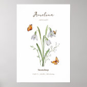 Sneeuwklokje Geboortemaand Bloem Poster (Voorkant)