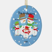Sneeuwman Familie van 5 Kerst Ornament LIEF (Rechts)