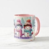 Sneeuwman mok met eigen naam – Kerstcadeau voor ma (Voorkant rechts)