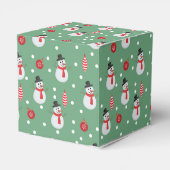 Sneeuwmannen en kerstversieringen bedankdoosjes (Achterkant)