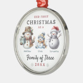 Sneeuwmannen familie van drie eerste kerstdagen metalen ornament (Links)