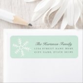 sneeuwval | Vakantie retouradreslabels Etiket (Insitu)