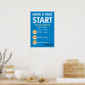 Snel starten poster (Keuken)