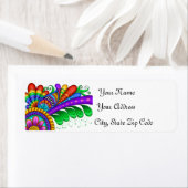 Snel verplaatsen etiket (Insitu)