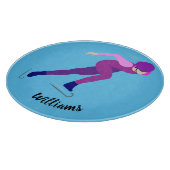 Snelheid schaatsen snijplank (Hoek)