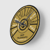 Snelheid Titanic-schip Ronde Klok (Hoek)