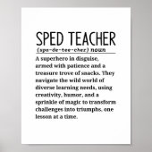 Snelheidsdocent Poster (Voorkant)