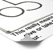 Snelheidslimiet Poster (Hoek)