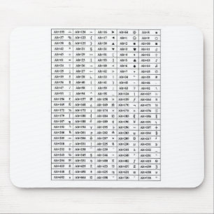 Snelkoppeling Mousepad Muismat