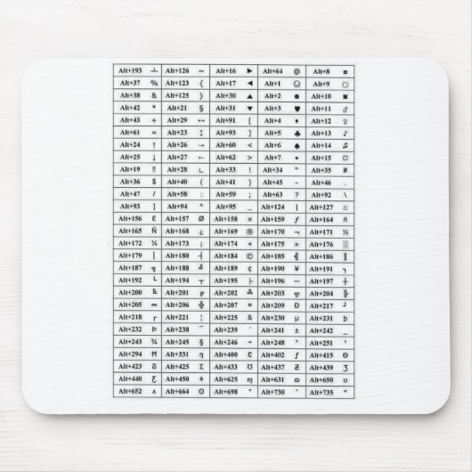 Snelkoppeling Mousepad Muismat (Voorkant)