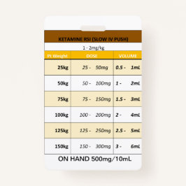 Snelle dosering RE: Etomidate en Ketamine voor RSI Badge