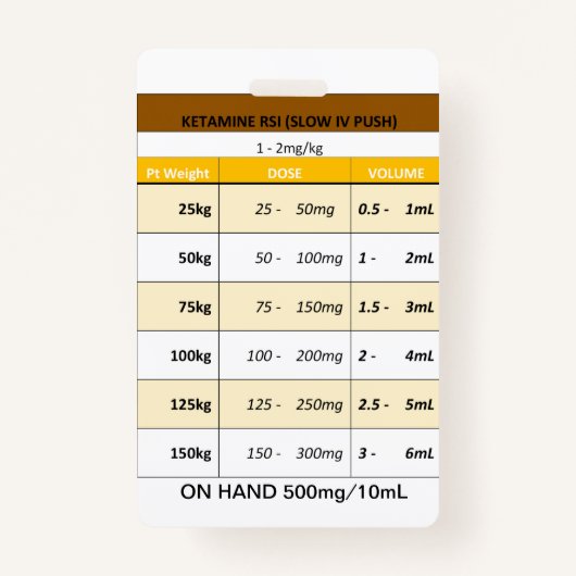 Snelle dosering RE: Etomidate en Ketamine voor RSI Badge (Voorkant)