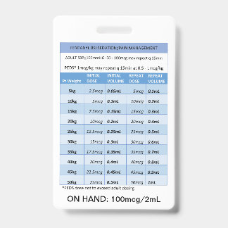 SNELLE DOSERING RE: FENTANYL VOOR RSI SEDATIE & PI BADGE