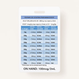 SNELLE DOSERING RE: FENTANYL VOOR RSI SEDATIE & PI BADGE
