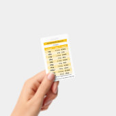 Snelle dosering RE: Vecuronium & Rocuronium Paraly Badge (Handheld)